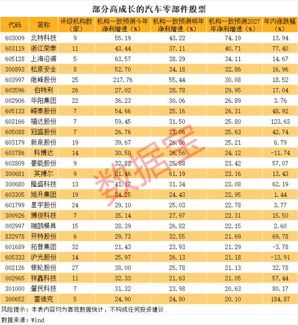 天金策略 印度航空发表坠机声明