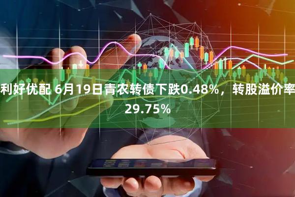 利好优配 6月19日青农转债下跌0.48%，转股溢价率29.75%